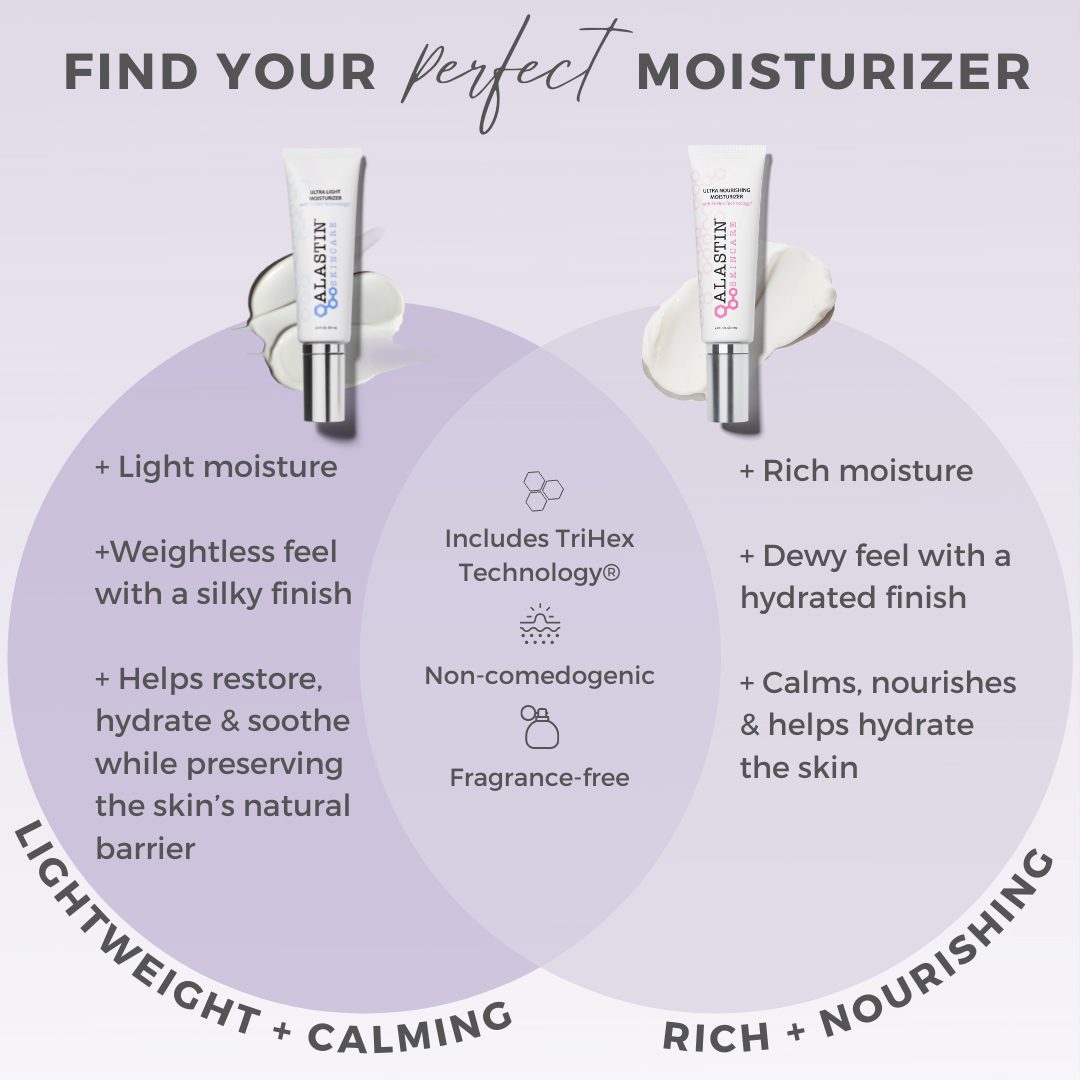 Alastin Ultra Light Moisturizer