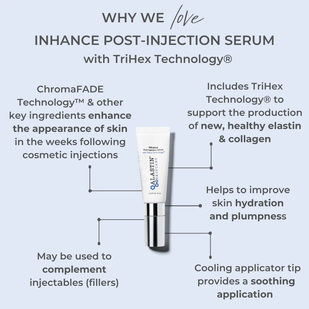 Alastin Inhance Post Injection Serum